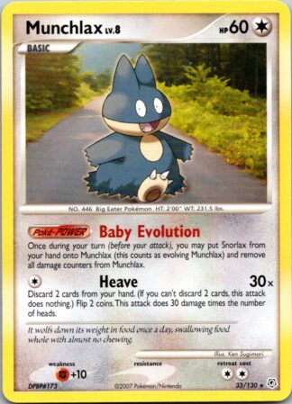 Munchlax 33/130 Diamond & Pearl (Rare) (P Condition)